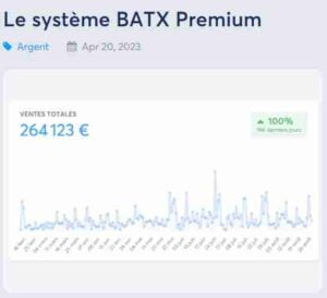 sorcierdelacom formation batx premium